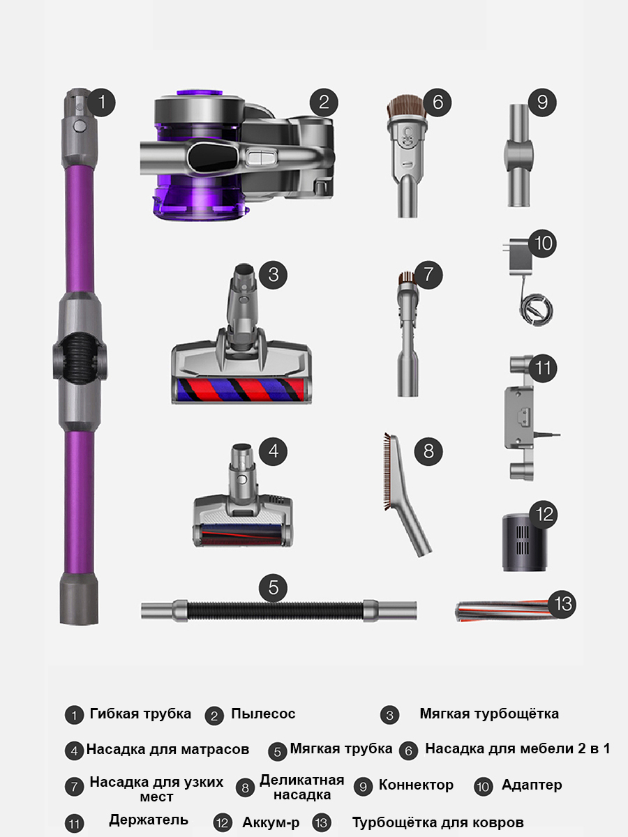 Купить  Xiaomi Jimmy JV85 Pro — Фото 7