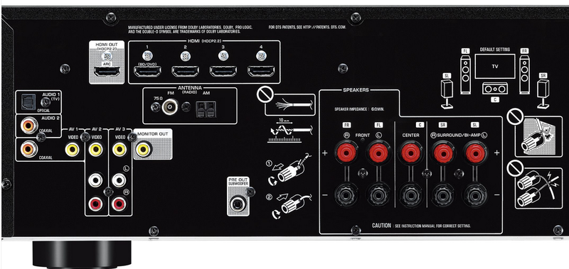 Купить Саундбар YAMAHA HTR-3072 — Фото 4