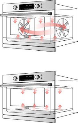 Купить Электрический духовой шкаф SAMSUNG FQ159STR/BWT — Фото 3