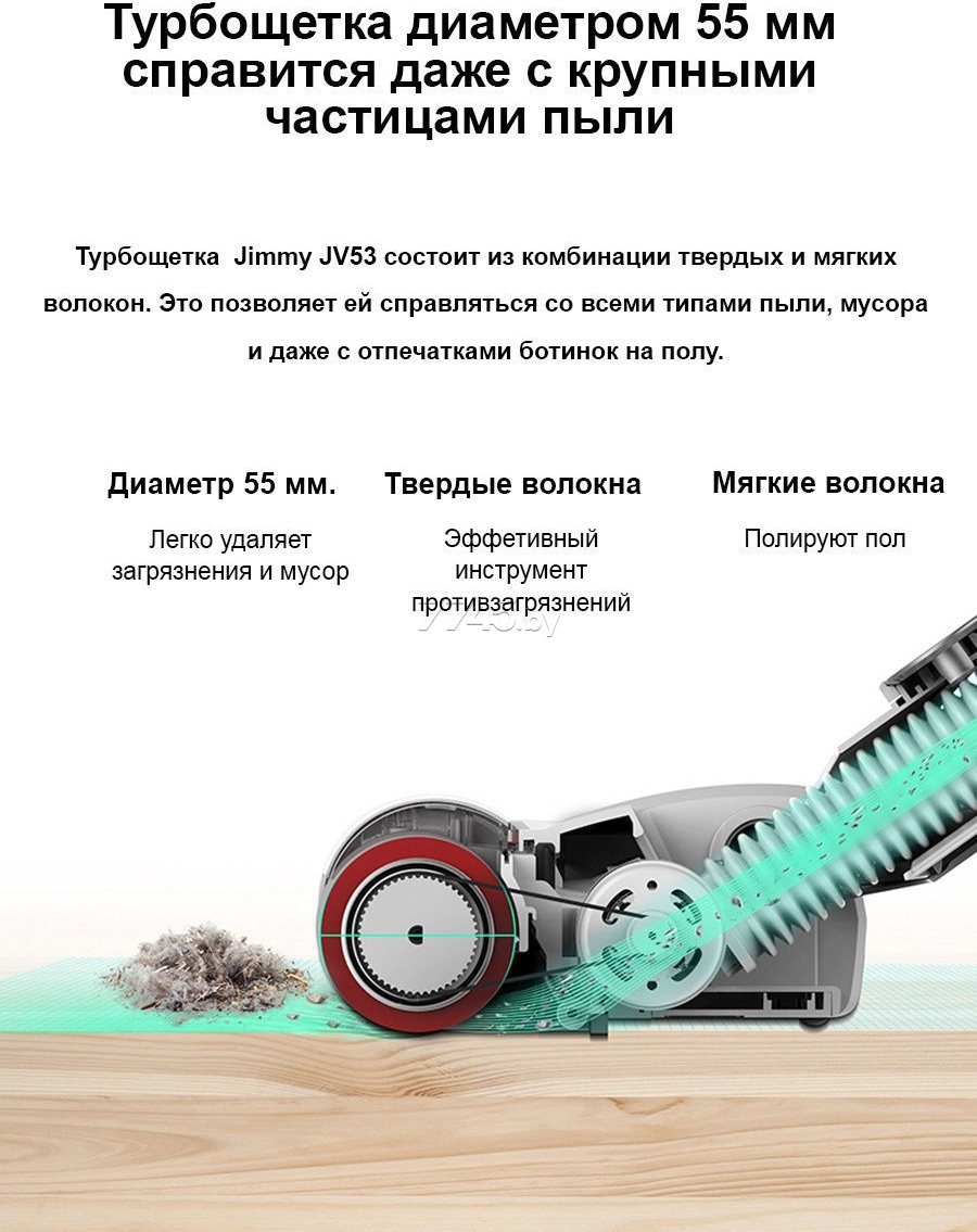 Купить  Xiaomi Jimmy JV53 lite — Фото 6