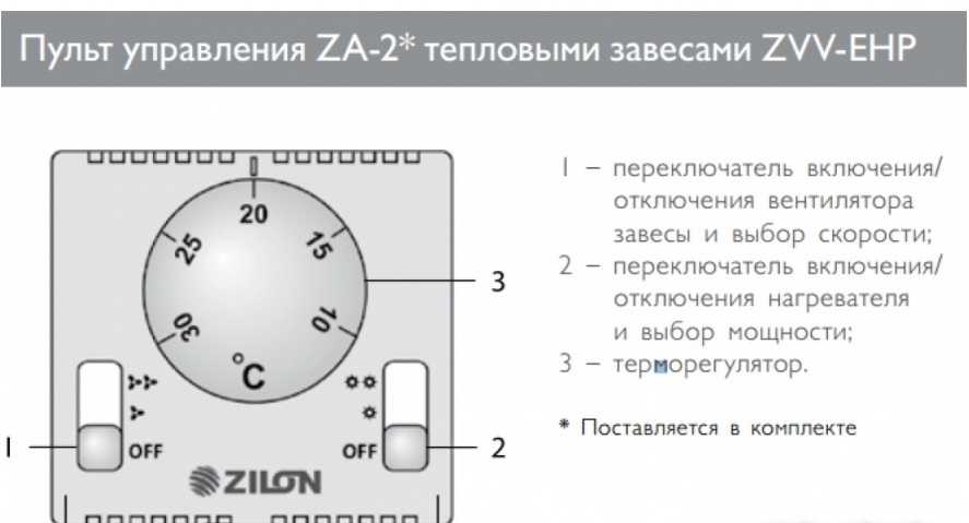 Купить Обогреватель ZILON ZVV-1.5W25 — Фото 3