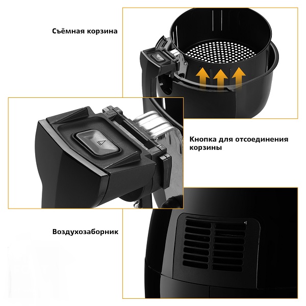 Купить Аэрогриль Kitfort KT-2203 — Фото 6