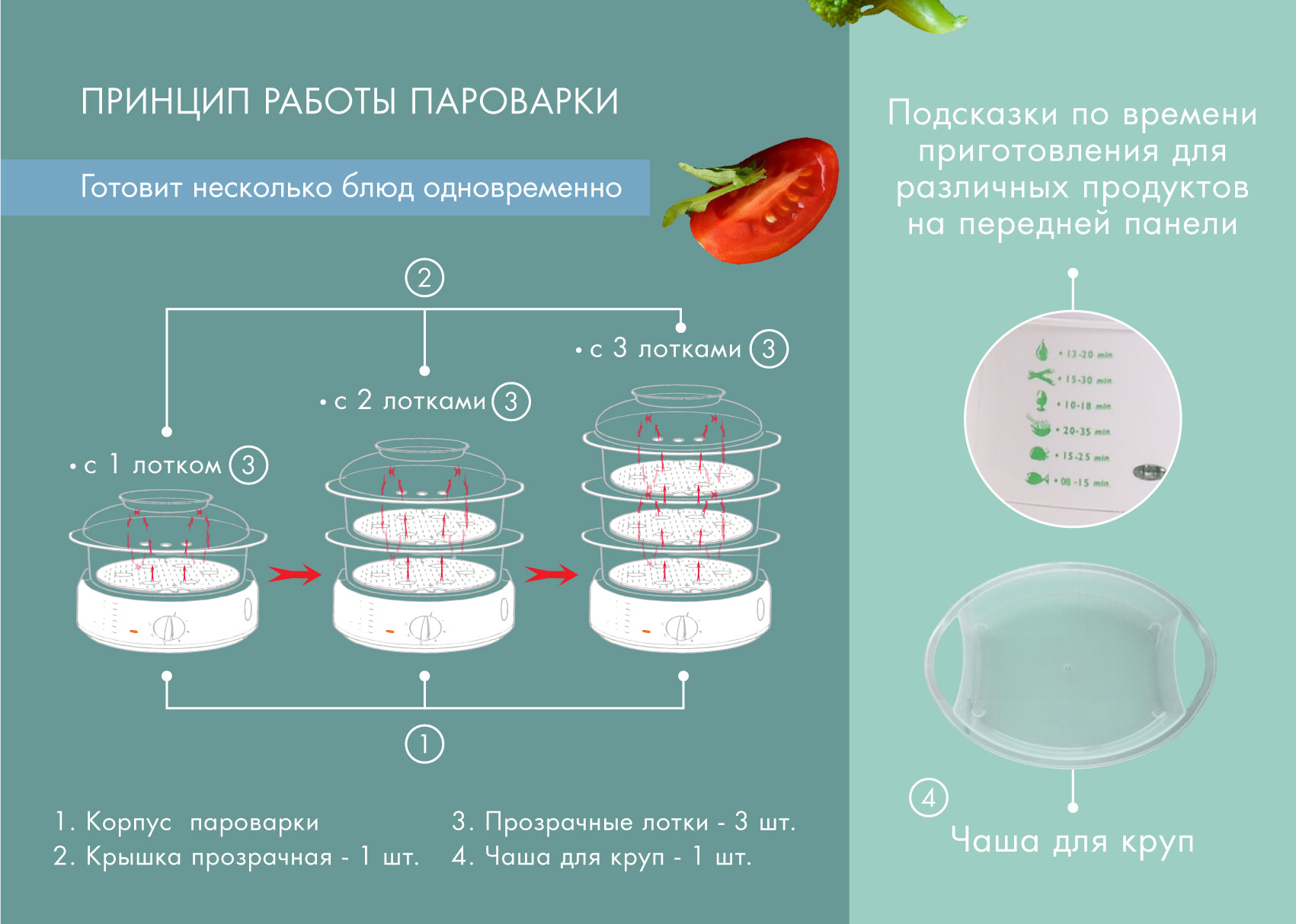 Купить Пароварка ENDEVER Vita 175 — Фото 15