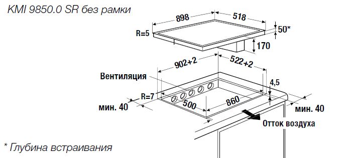 Купить Индукционная варочная панель KUPPERSBUSCH KMI 9850.0 SR — Фото 4