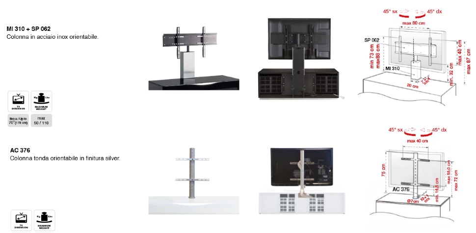 Купить  MUNARI BG 411 ANM — Фото 2