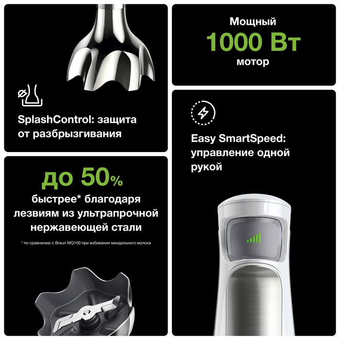 Купить Блендер BRAUN MQ 7035I — Фото 5