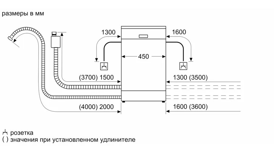 Купить Встраиваемая посудомоечная машина Bosch SRV4HKX1DR — Фото 5