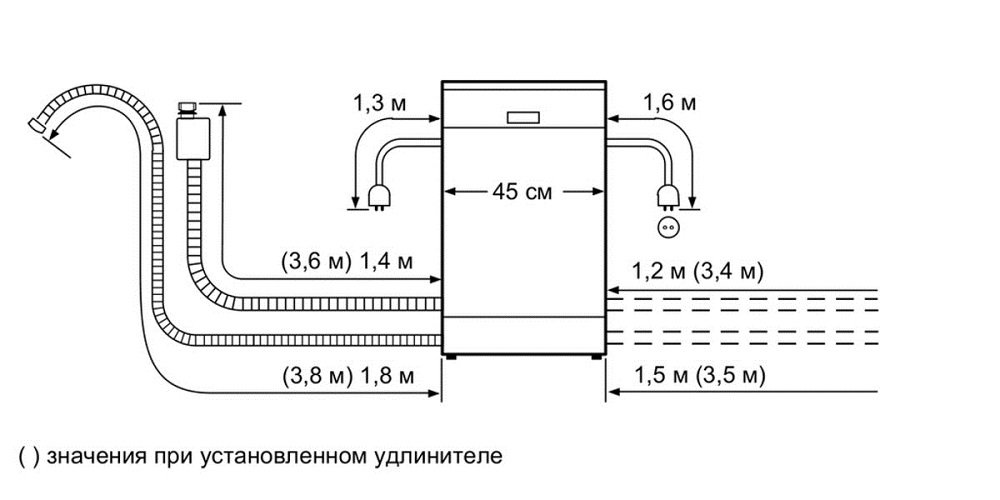 Купить Встраиваемая посудомоечная машина SIEMENS SR 66T097 RU — Фото 8