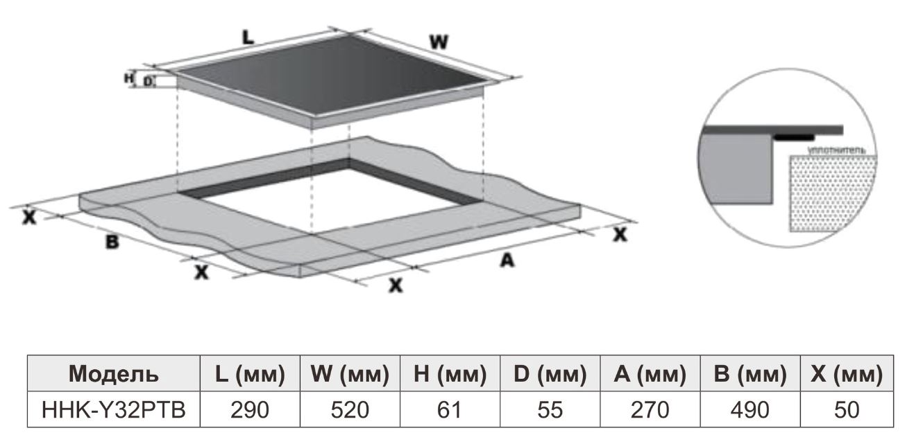 Купить Индукционная варочная панель Haier HHK-Y32PTB — Фото 4