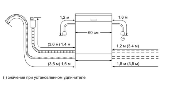 Купить Встраиваемая посудомоечная машина BOSCH SMV 40D20 RU — Фото 6