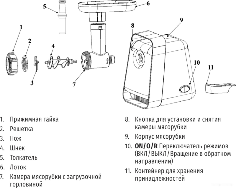 Купить Мясорубка National NK-MG023 — Фото 2
