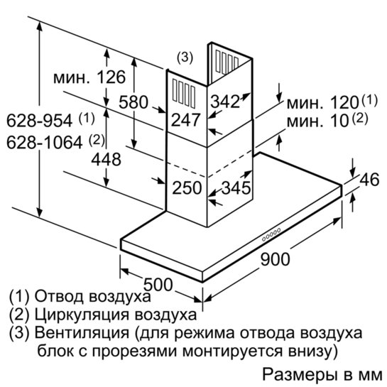 Купить Купольная вытяжка BOSCH DWB 098J50 — Фото 10