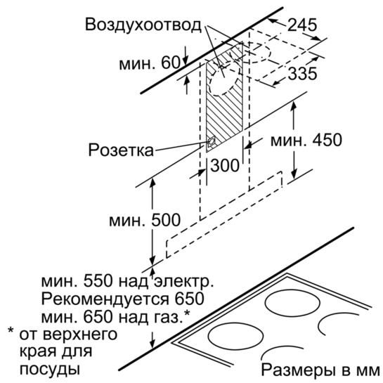 Купить Купольная вытяжка BOSCH DWB 098J50 — Фото 9