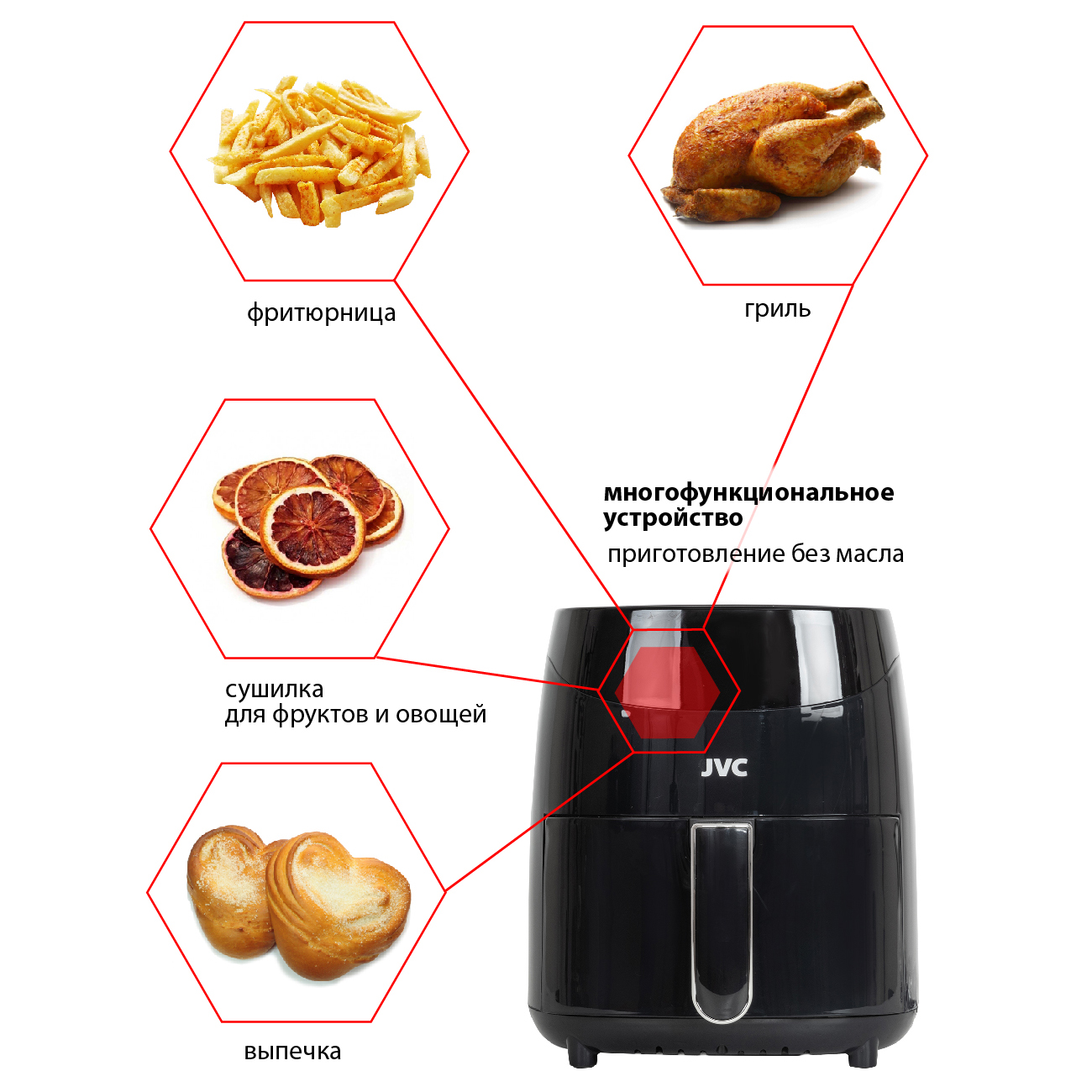 Купить Аэрогриль JVC JK-MB044 — Фото 8