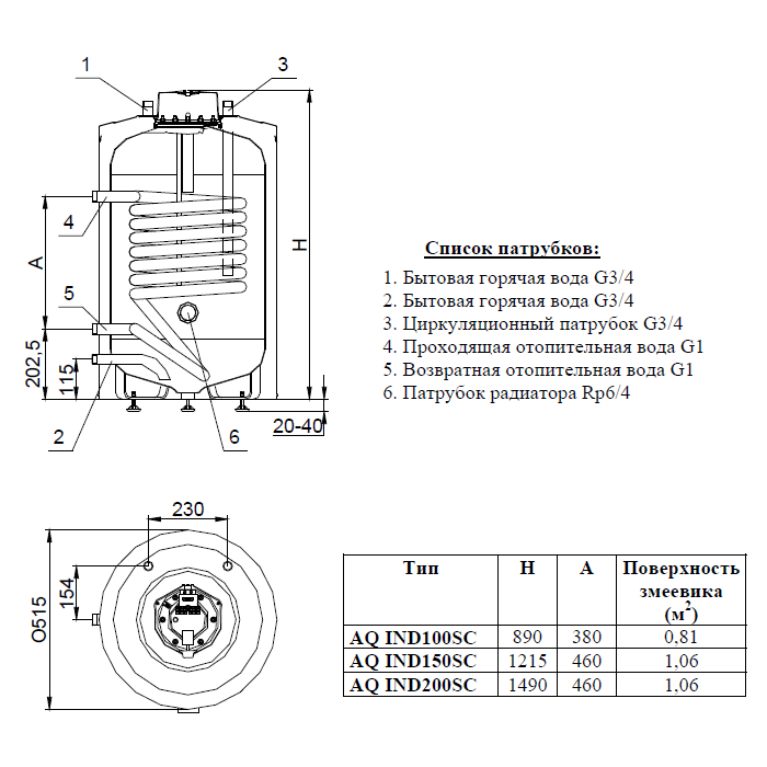 Купить Водонагреватель накопительный HAJDU AQ IND100SC — Фото 4