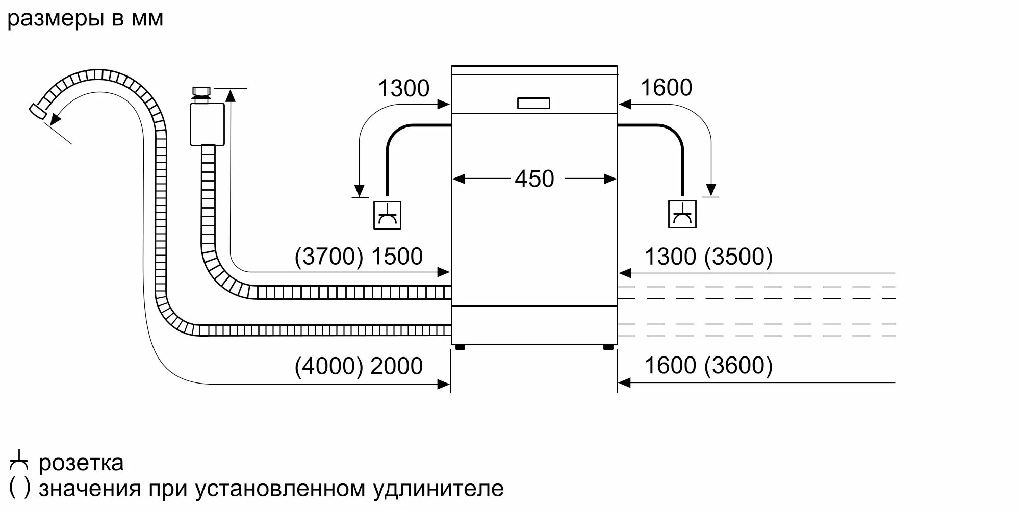 Купить Встраиваемая посудомоечная машина Bosch SRV2HMX2FR — Фото 3