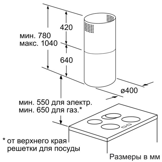 Купить Купольная вытяжка BOSCH DIC 043650 — Фото 5