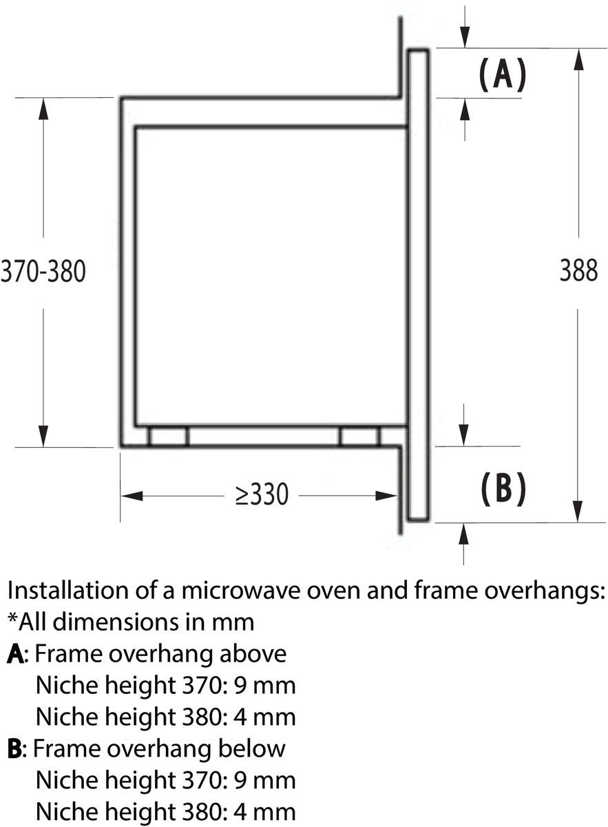 Купить Встраиваемая СВЧ печь Gorenje BM201EG1BG — Фото 9