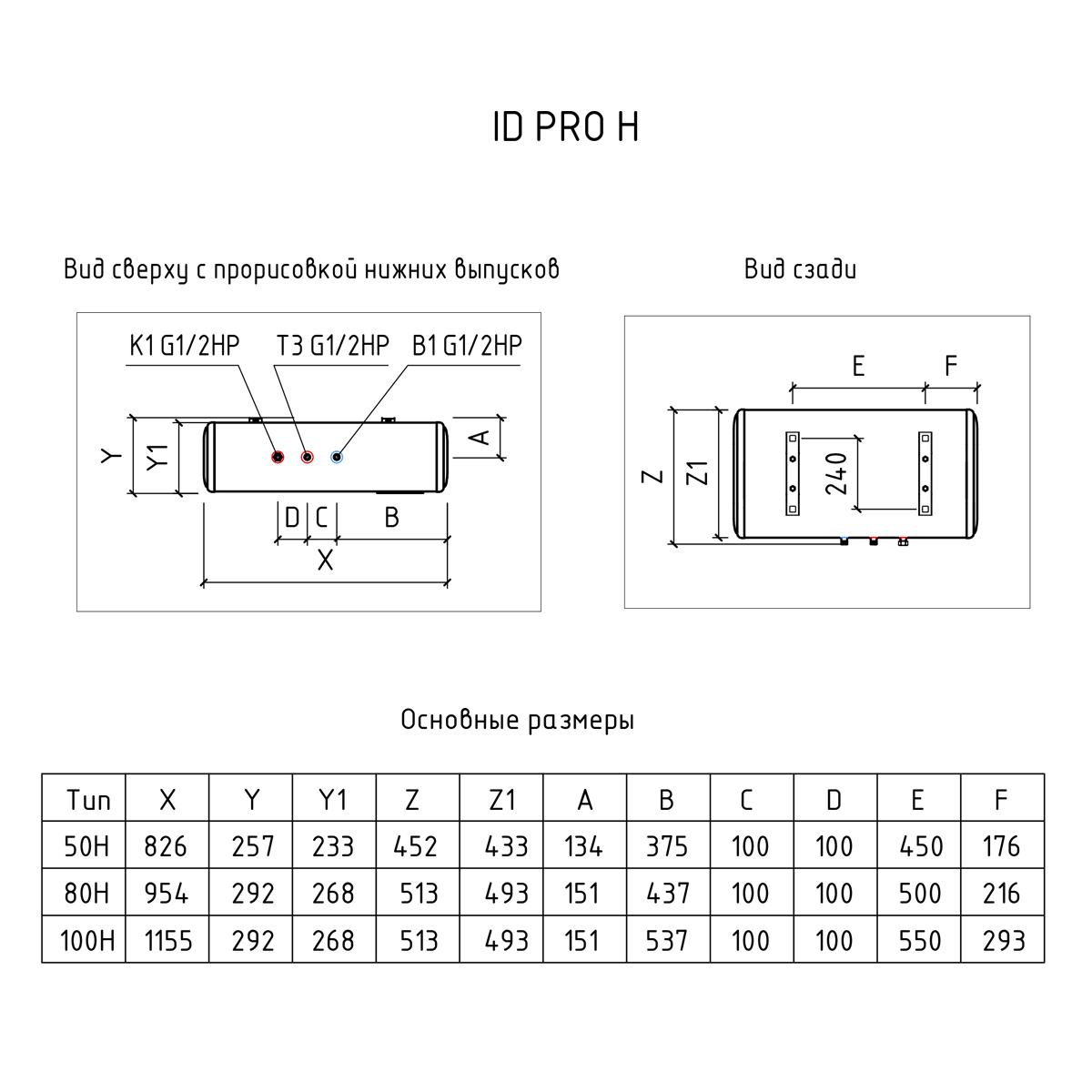Купить Водонагреватель накопительный THERMEX ID 100 H (pro) — Фото 3