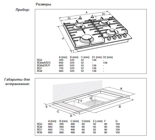 Купить Газовая варочная панель Gorenje GW6D42CLB — Фото 9