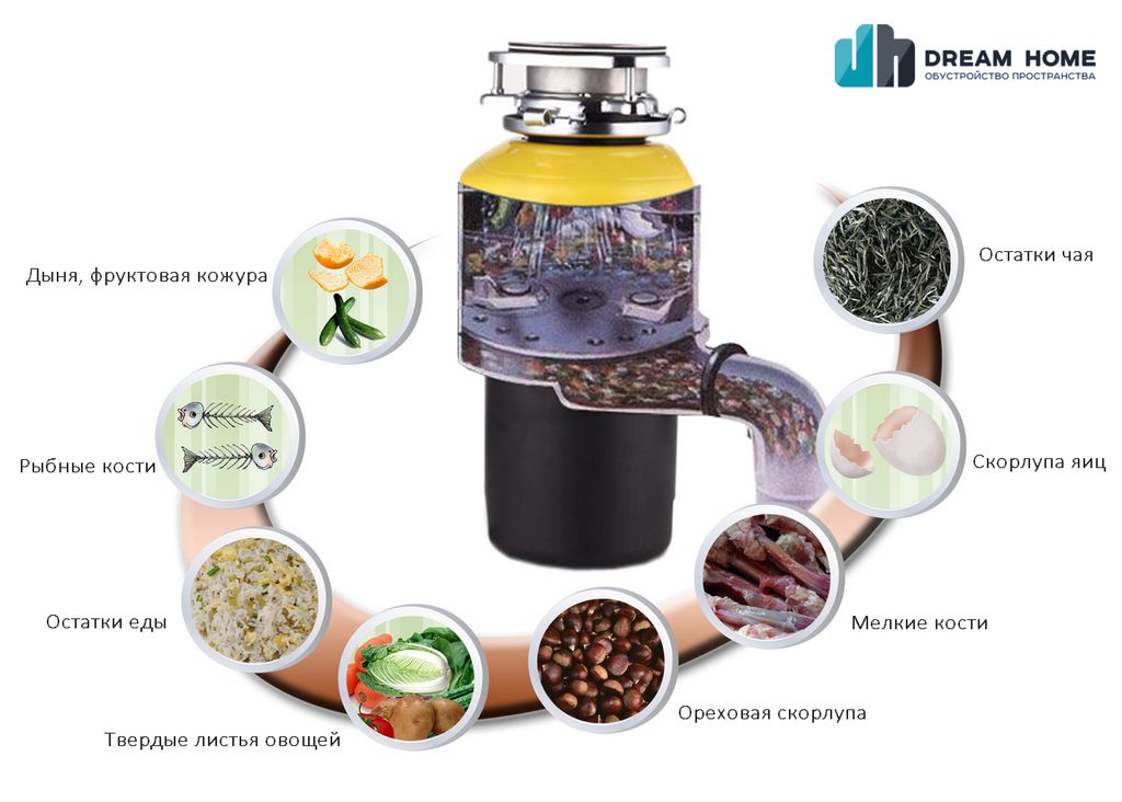 Купить Измельчитель пищевых отходов BONE CRUSHER BC910-AS Slim Line — Фото 10