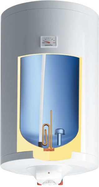 Купить Водонагреватель накопительный GORENJE TGR 50 NGB6 — Фото 2