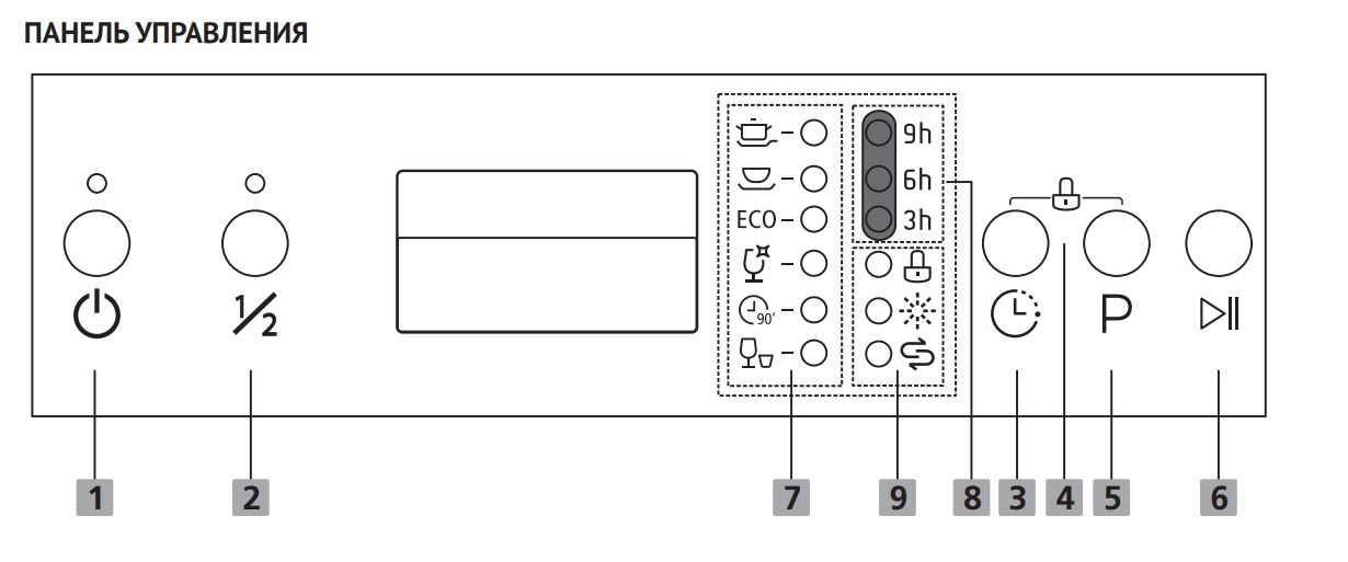 Купить Посудомоечная машина KORTING KDF 45240 — Фото 8