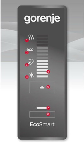 Купить Водонагреватель накопительный Gorenje GBFU80SMB6 — Фото 3