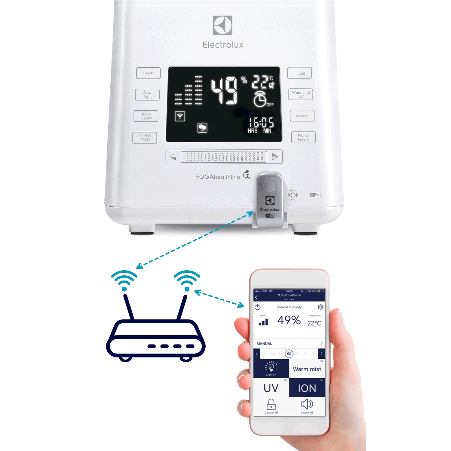 Купить Увлажнитель воздуха Electrolux EHU-3815D YOGAhealthline — Фото 4