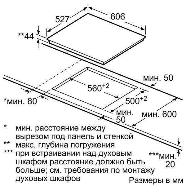 Купить Электрическая варочная панель BOSCH PKM 675DP1D — Фото 5