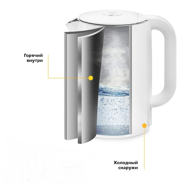 Купить Чайник Kitfort KT-629-1. белый/серебристый — Фото 3