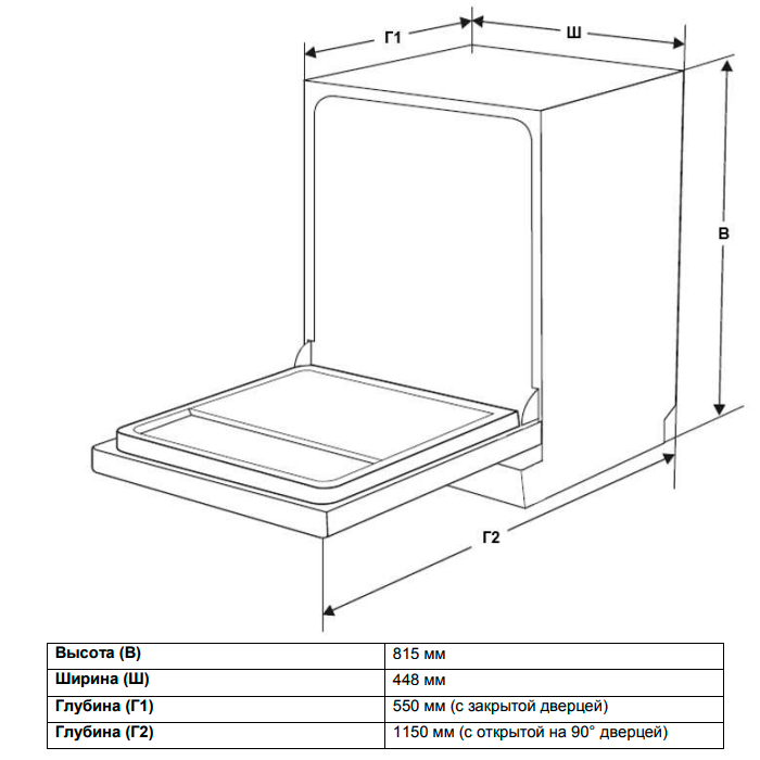 Купить Встраиваемая посудомоечная машина GRAUDE VG 45.2 — Фото 2