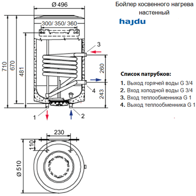 Купить Водонагреватель накопительный HAJDU ID 25 A — Фото 4