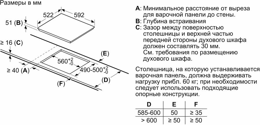 Купить Индукционная варочная панель Bosch PUG61RAA5E — Фото 6