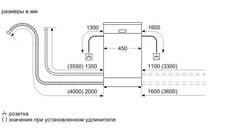 Купить Встраиваемая посудомоечная машина Bosch SRV2IMX1BR — Фото 5