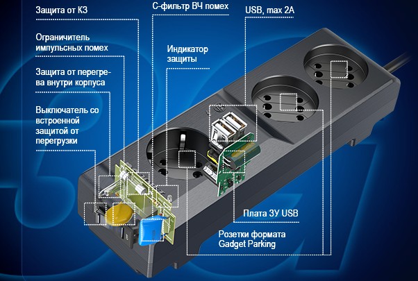 Купить  ZIS Pilot 3G 3M — Фото 4