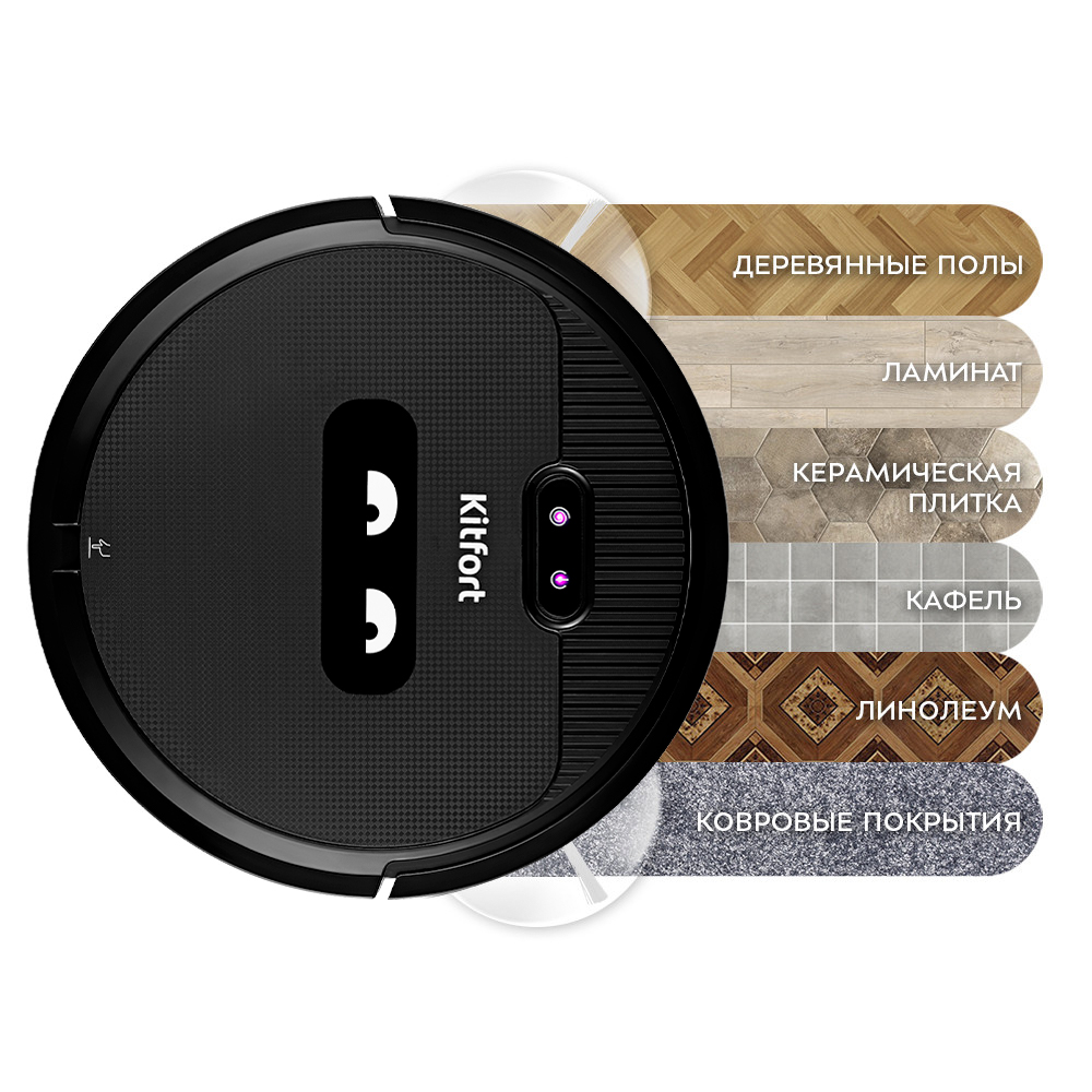 Купить Робот-пылесос Kitfort КТ-5115 — Фото 3