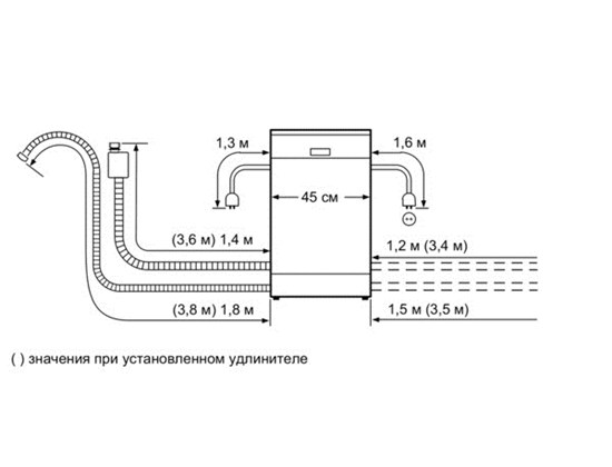 Купить Встраиваемая посудомоечная машина BOSCH SPV 53M10 — Фото 3