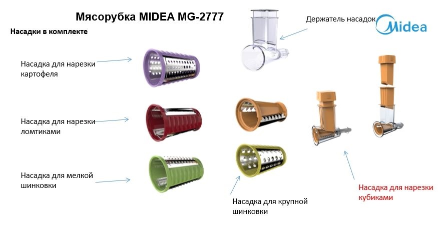 Купить Мясорубка Midea MG-2777 — Фото 2