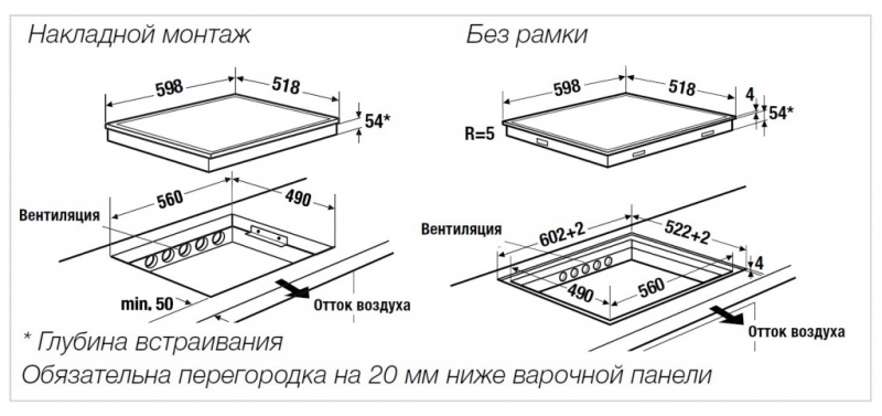 Купить Индукционная варочная панель KUPPERSBUSCH KI 6330.0 SR — Фото 2