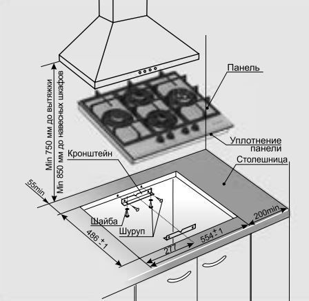 Купить Газовая варочная панель GEFEST ПВГ 2231-01 Р12 — Фото 2