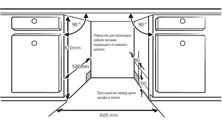 Купить Встраиваемая посудомоечная машина KUPPERSBERG GSM 6072 — Фото 6