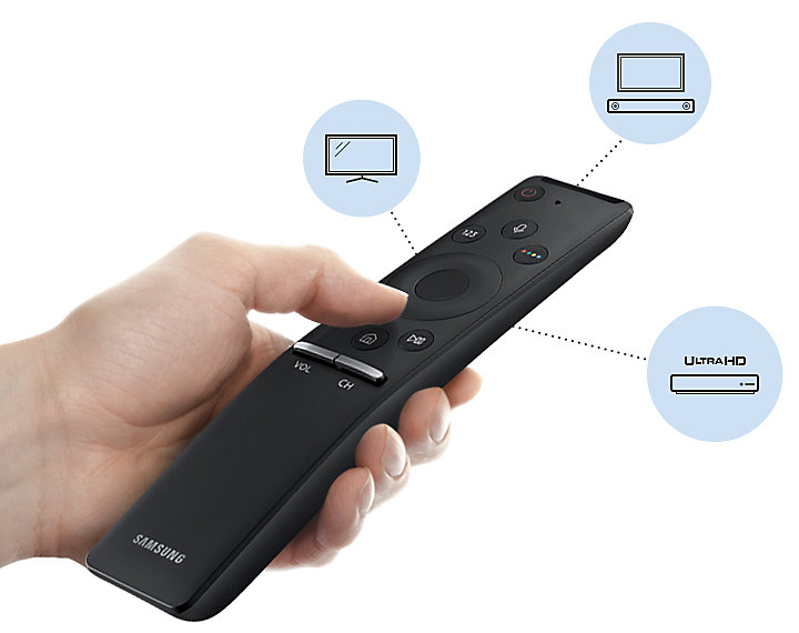 ru-feature-control-with-one-remote-105588153.jpg ru-feature-control-with-one-remote-105588153.jpg