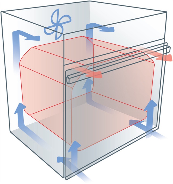 тангенциальное охлаждение.jpg