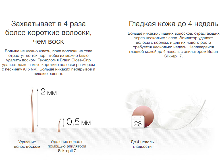 2020-02-20 16_46_46-Эпилятор Braun Silk-epil 7 7-545 купить в официальном магазине Braun.png 2020-02-20 16_46_46-Эпилятор Braun Silk-epil 7 7-545 купить в официальном магазине Braun.png