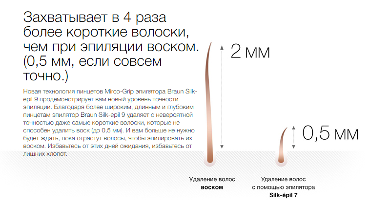 2020-02-20 14_59_13-Набор для эпиляции и ухода за кожей Braun Silk-epil 9 Beauty Set SES 9-985 купит.png 2020-02-20 14_59_13-Набор для эпиляции и ухода за кожей Braun Silk-epil 9 Beauty Set SES 9-985 купит.png