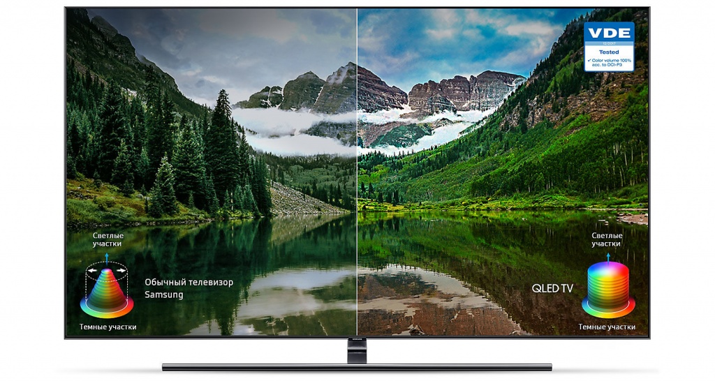 ru-feature-qledtv-q6fn-104786268.jpg