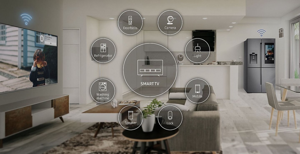 ru-feature-smartthings-96898799.jpg