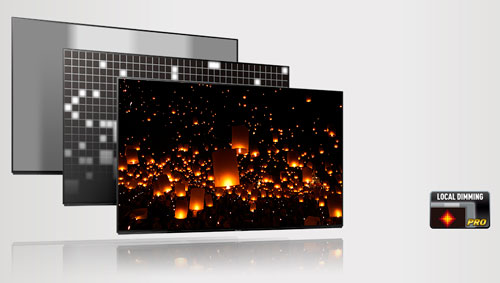 LED-Televizor-Panasonic-TX-75FXR780-500f.jpg