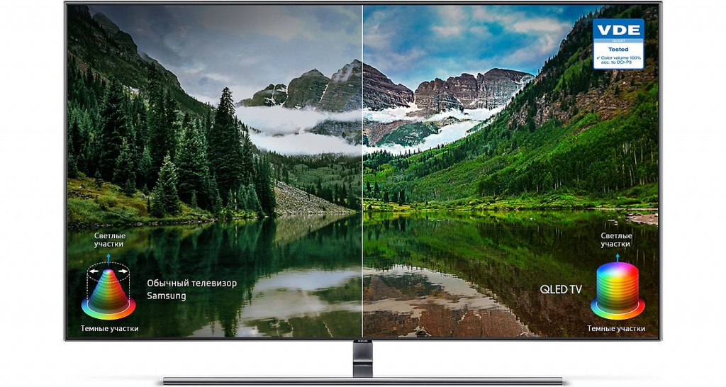 ru-feature-qledtv-q7fn-96707682.jpg